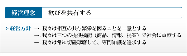 経営理念・方針